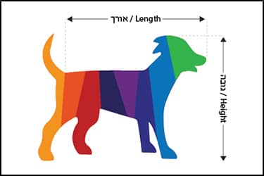 תמונה מצוירת של כלב צבעוני הממחישה כיצד למדוד כלב לצורך רכישת כלוב הטסה